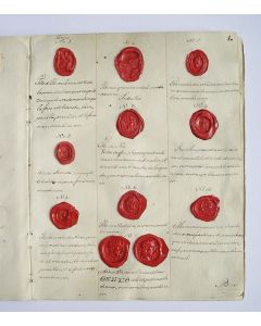 Collectie lakafdrukken van cameeën, intaglio’s en gemmen, oorspronkelijk deel uitmakend van de verzameling van Pieter van Damme ('Nederlands eerste antiquaar', 1727-1806), verzameld en beschreven door J. Koning, ca. 1807.